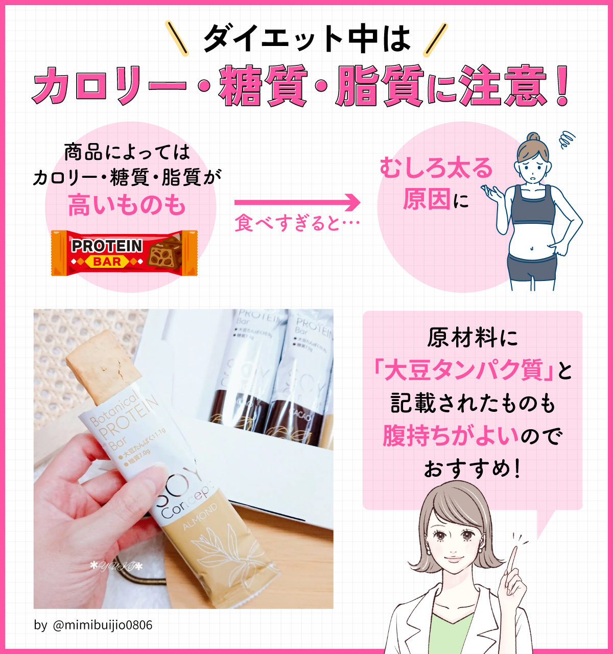 ダイエット中はカロリー・糖質・脂質に注意！商品によってはカロリー・糖質・脂質が高いものもあるので食べすぎるとむしろ太る原因に。原材料に「大豆タンパク質」と記載されたものも腹持ちがよいのでおすすめ！