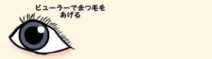 ゴクブトマスカラ/キャンメイク/マスカラを使ったクチコミ(5枚目)