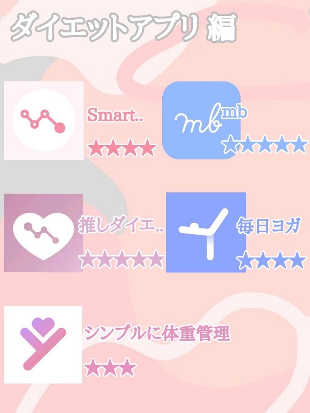 ︎︎조 원 나 ︎︎☁︎︎ on LIPS 「女子力upしちゃう神アプリ大調査🎐現役JKがオススメする便利す..」(5枚目)