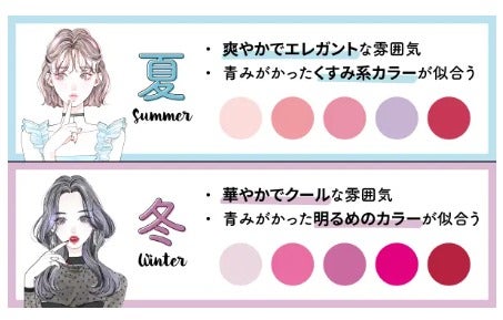 垢抜け赤眉の作り方!おすすめのプチプラ眉マスカラ・アイブロウも紹介の画像