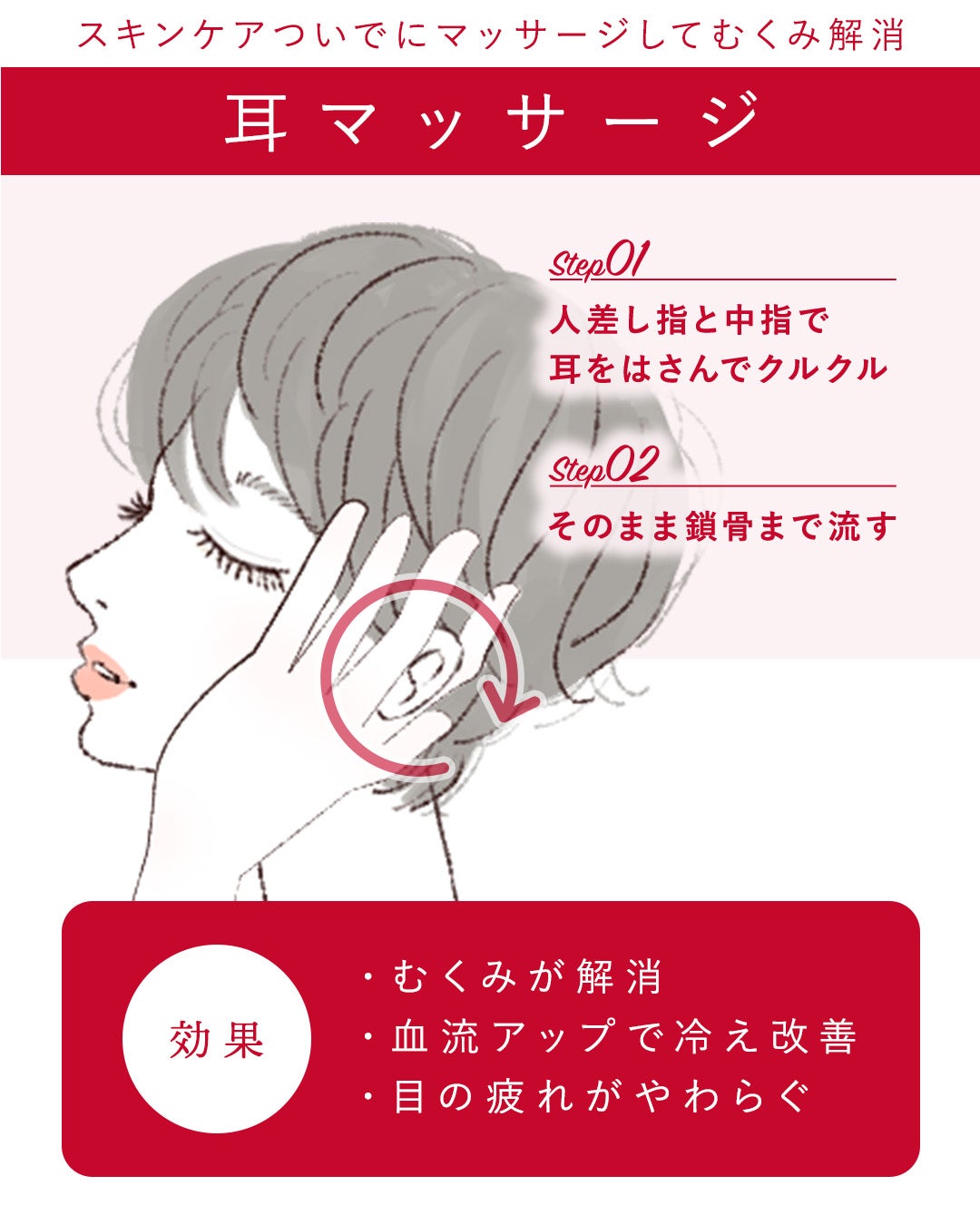 ネイチャーコンク 薬用クリアローション/ネイチャーコンク/拭き取り化粧水を使ったクチコミ(2枚目)