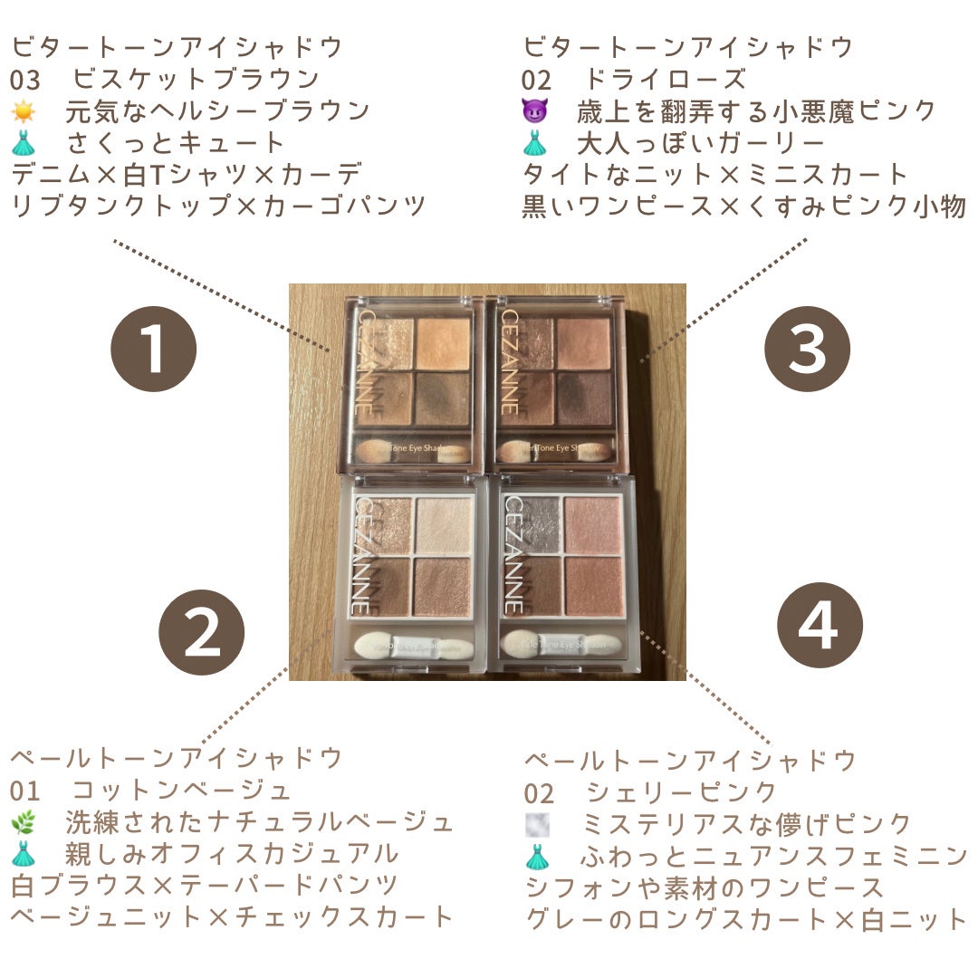 ビタートーンアイシャドウ/CEZANNE/パウダーアイシャドウを使ったクチコミ(2枚目)