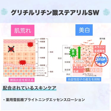 スキンリペアクリーム/d プログラム/フェイスクリームを使ったクチコミ（2枚目）