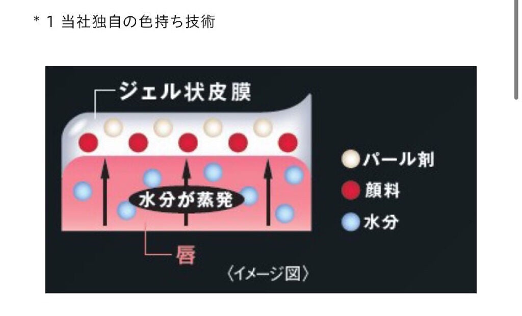 ケイト リップモンスター/KATE/口紅を使ったクチコミ(8枚目)