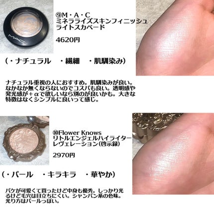 M·A·C ミネラライズ スキンフィニッシュ/M・A・C/パウダーハイライトを使ったクチコミ(6枚目)