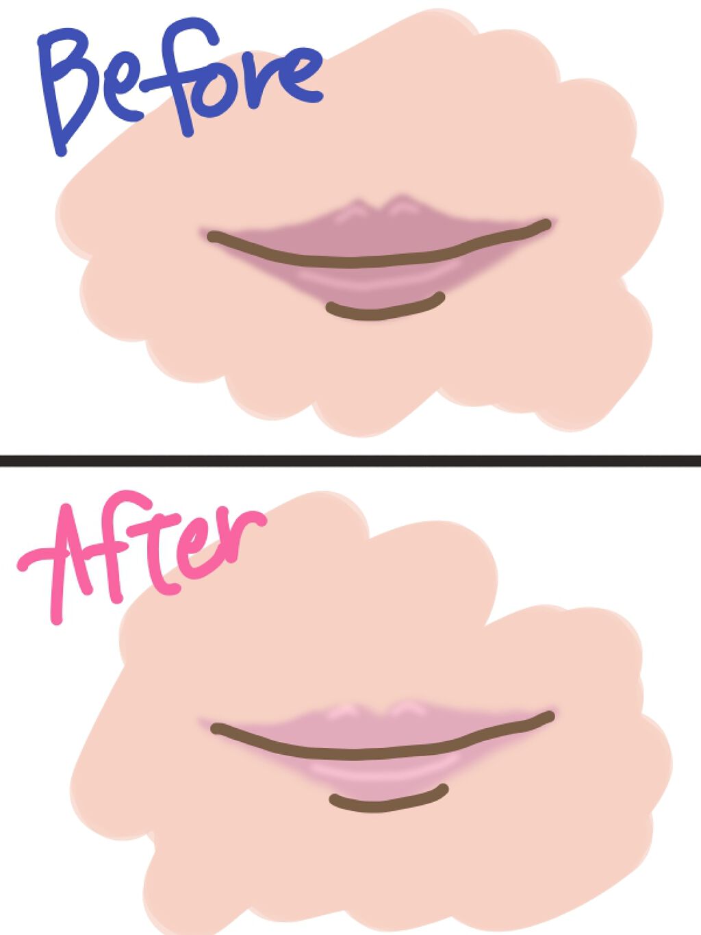 CCリッププライマー(カバーベース)/KATE/リップケアを使ったクチコミ(4枚目)