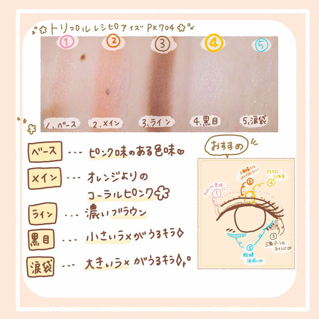 トリプルレシピアイズ/インテグレート/アイシャドウパレットを使ったクチコミ（3枚目）