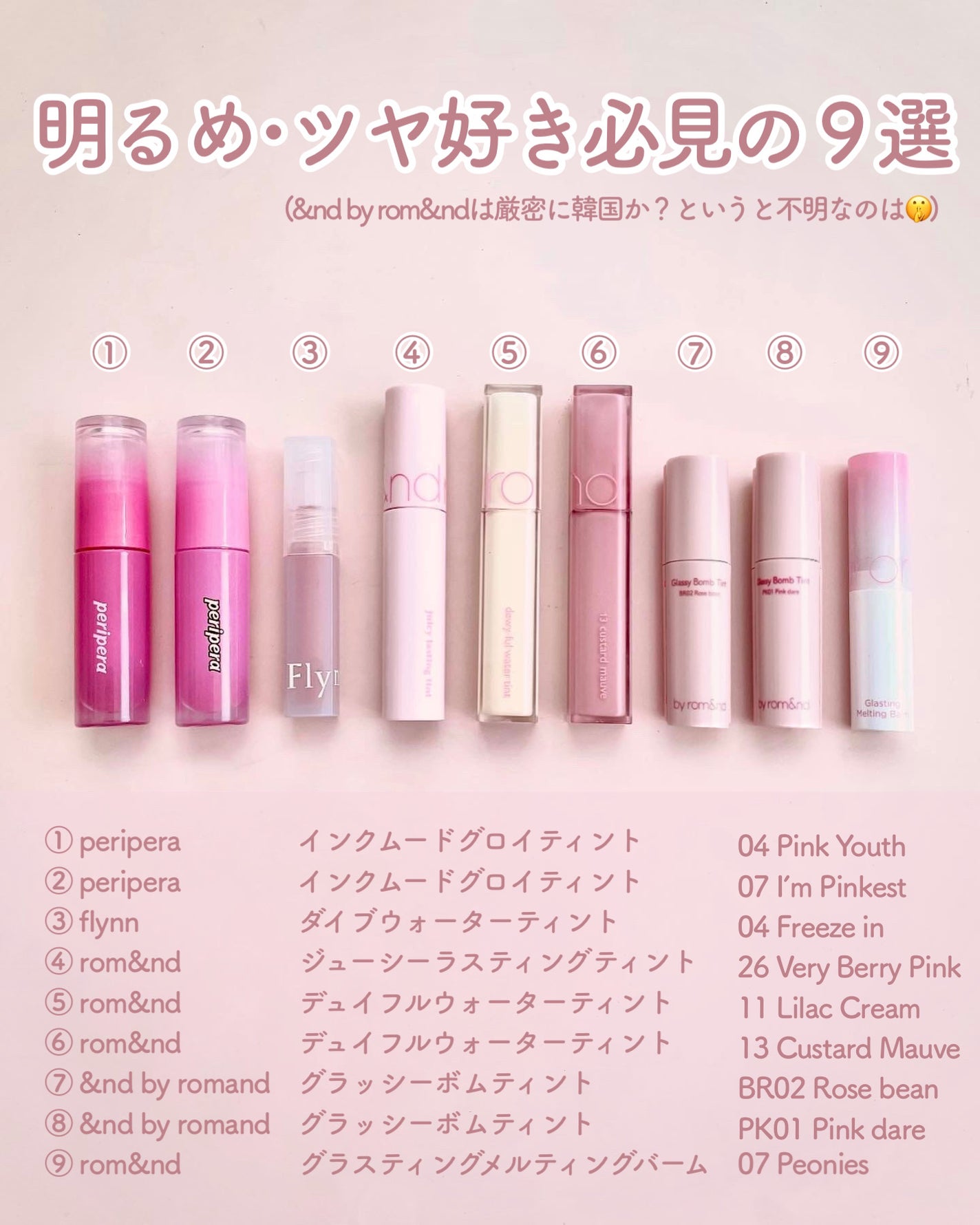 ジューシーラスティングティント/rom&nd/リップティントを使ったクチコミ(3枚目)