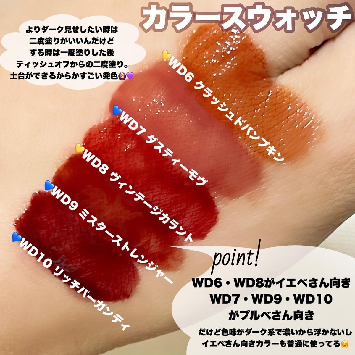 ザ ウォータリーデューティント/MERZY/リップティントを使ったクチコミ(2枚目)