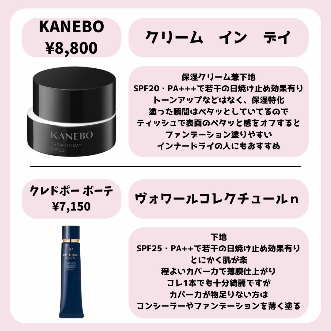 【旧】スノー メイクアップ ベース UV35 SPF35/PA+++/Dior/化粧下地を使ったクチコミ(2枚目)