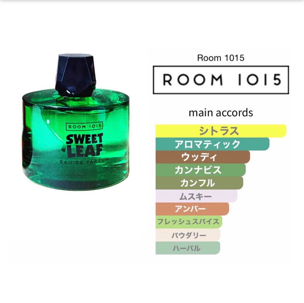Sweet Leaf/ROOM1015/香水(その他)を使ったクチコミ（2枚目）