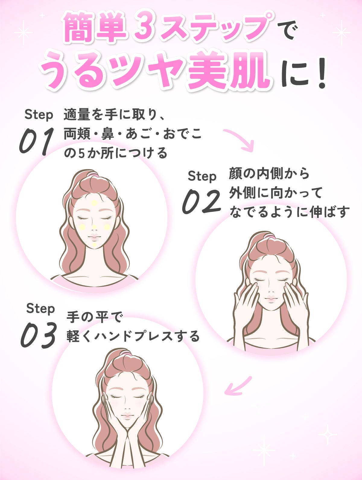 簡単3ステップでうるツヤ美肌に!適量を手に取り、両頬・鼻・あご・おでこの5か所につける。顔の内側から外側に向かってなでるように伸ばす。手の平で軽くハンドプレスする。