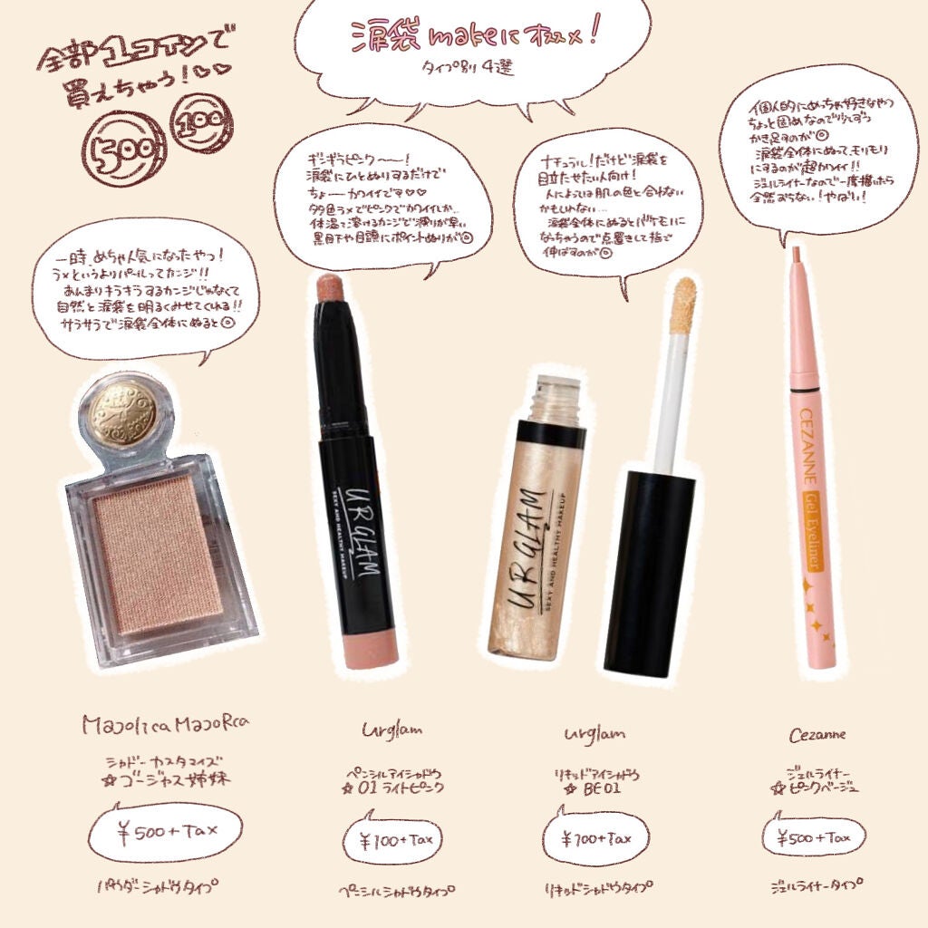 ジェルアイライナー/CEZANNE/ジェルアイライナーを使ったクチコミ(4枚目)