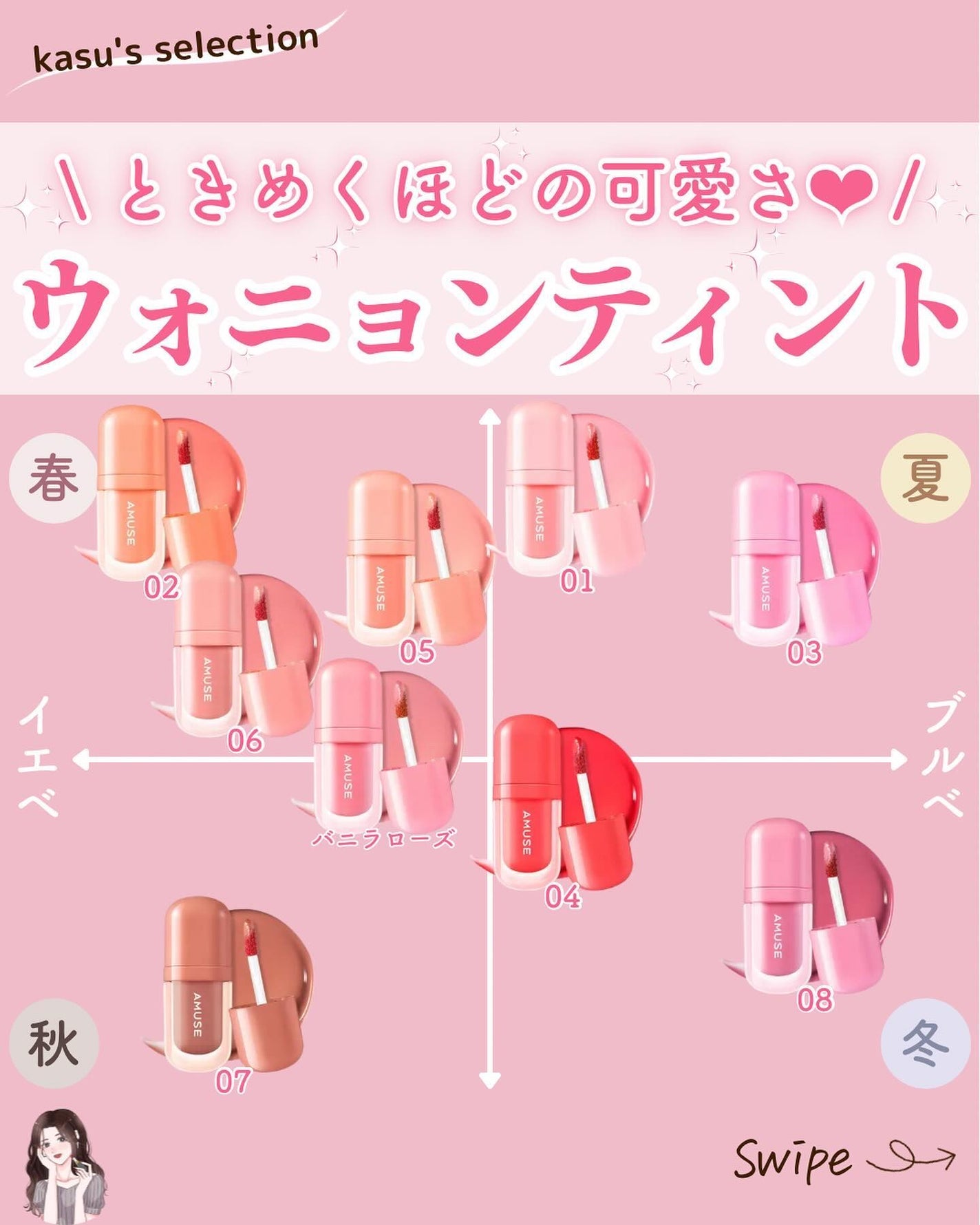 べべティント/AMUSE/リップティントを使ったクチコミ(1枚目)