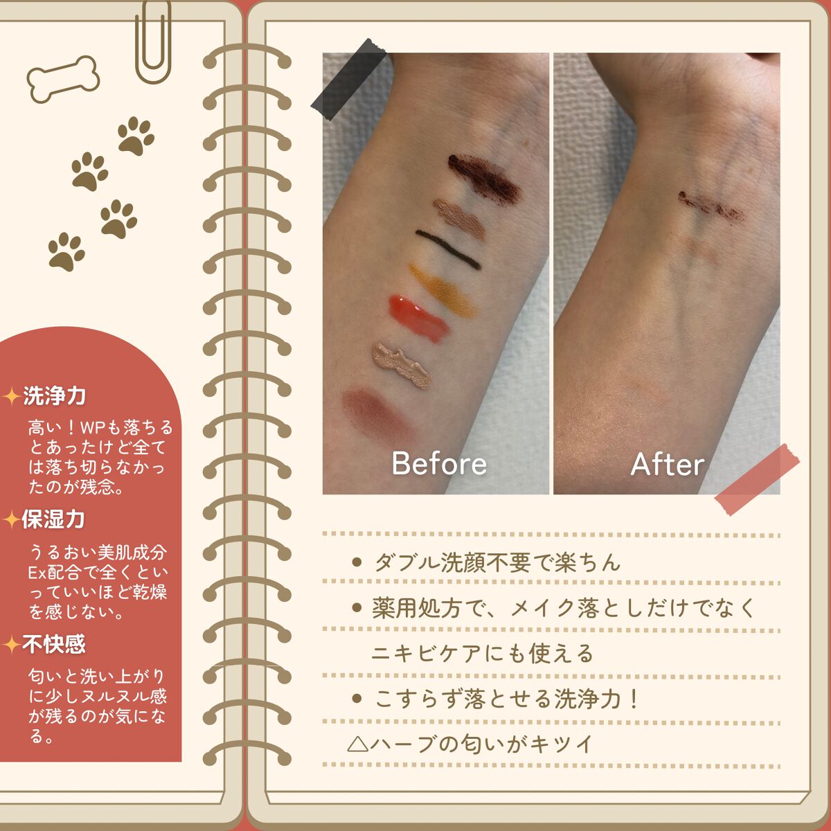 CHOIã¯ã¬ã³ãžã³ã°ãªã€ã« è¬çšãããã±ã¢/èçŸç²Ÿ/ãªã€ã«ã¯ã¬ã³ãžã³ã°ã䜿ã£ãã¯ãã³ãïŒ2æç®ïŒ