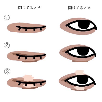 シルキースフレアイズ/キャンメイク/アイシャドウパレットを使ったクチコミ(3枚目)