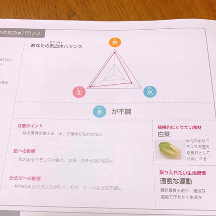 み さ き on LIPS 「万年ニキビ&ニキビ肌で悩んでるみっさんの雑談投稿です……😢前回..」(4枚目)