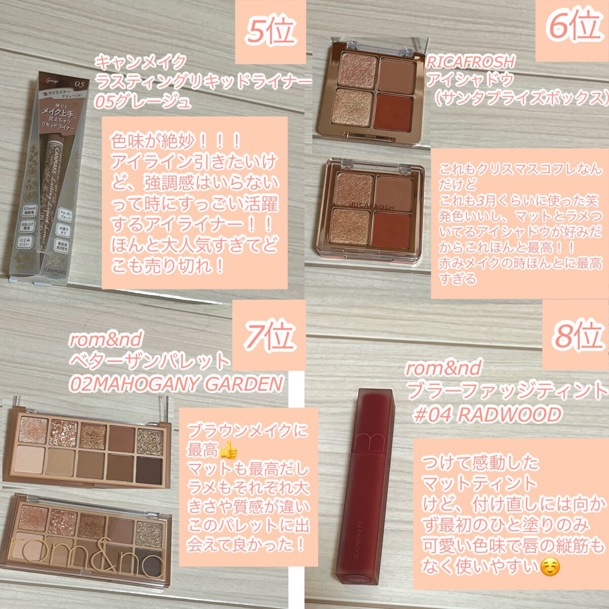 ラスティングリキッドライナー/キャンメイク/リキッドアイライナーを使ったクチコミ(3枚目)