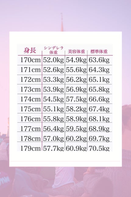 DHC マルチビタミン/DHC/美容サプリメントを使ったクチコミ(10枚目)