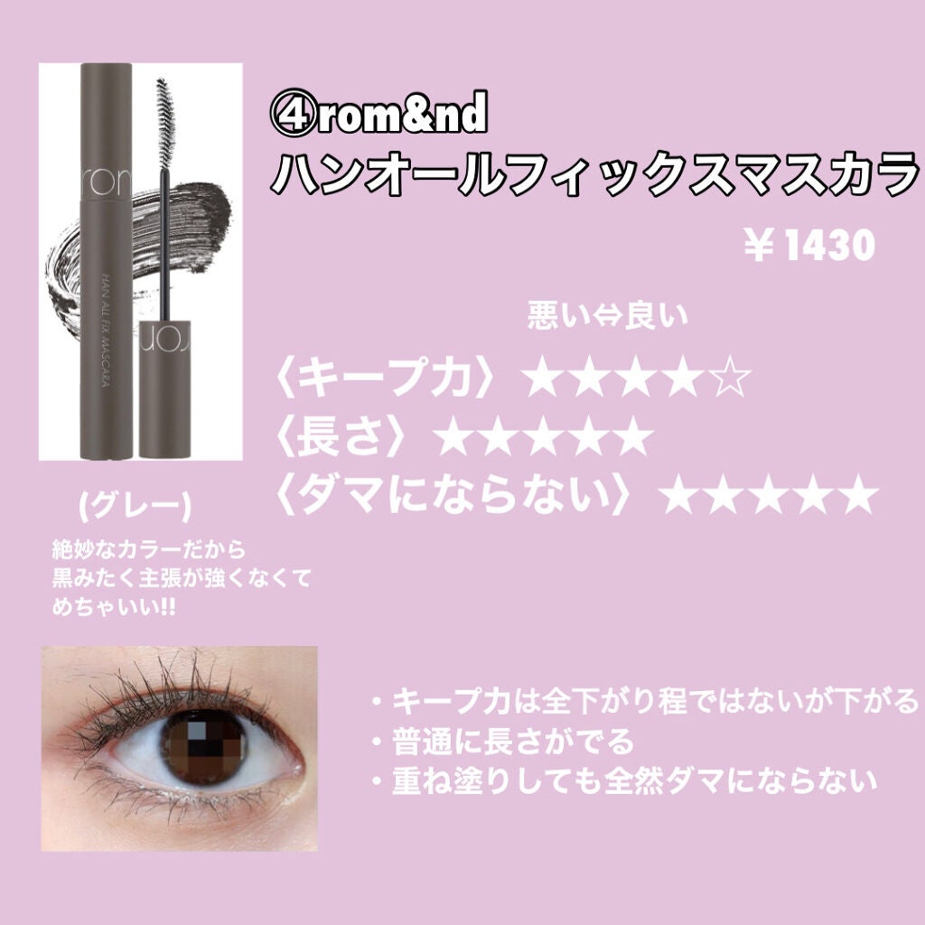 ロング&カールマスカラ アドバンストフィルム/ヒロインメイク/マスカラを使ったクチコミ(6枚目)