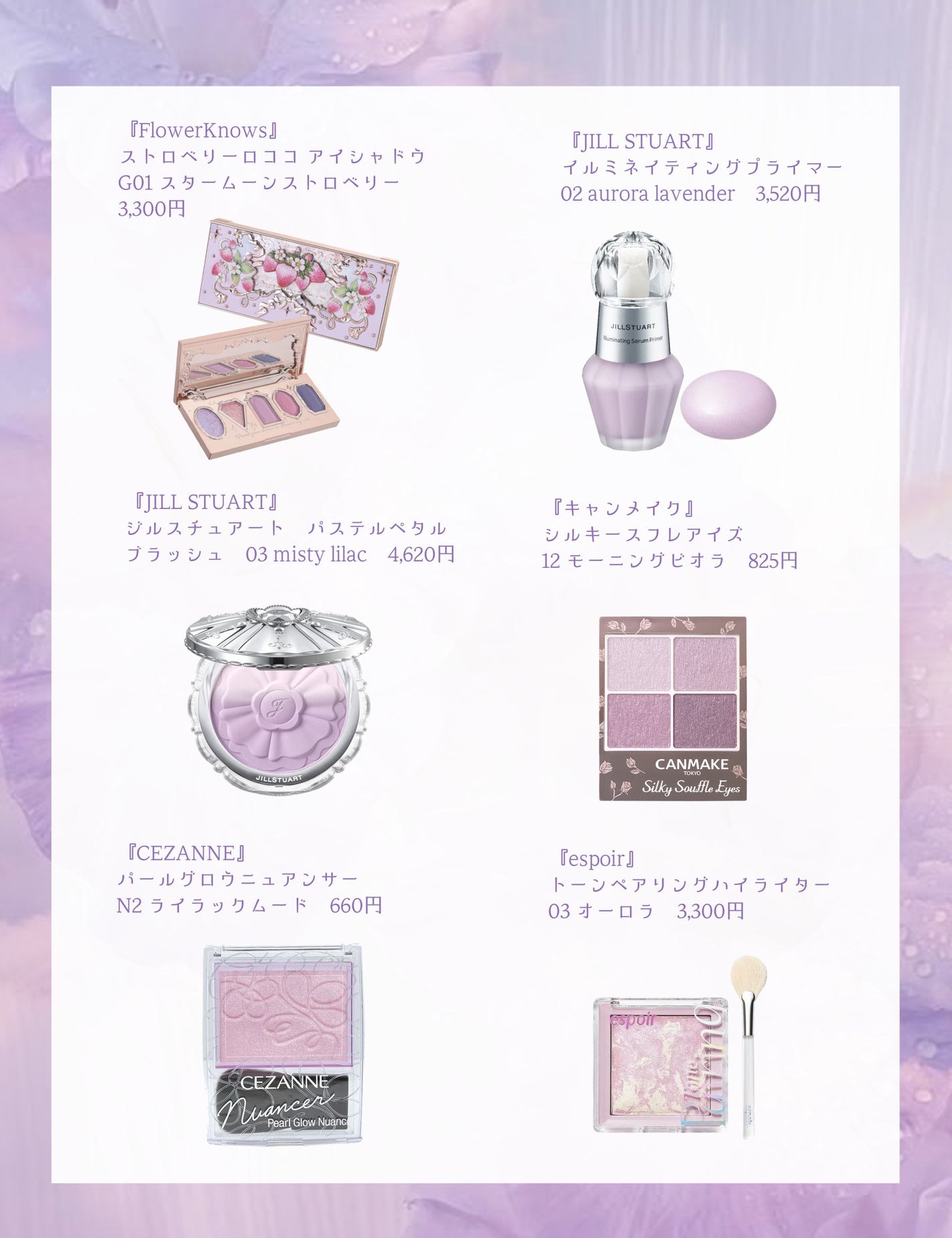 RMK リップジェリーグロス/RMK/リップグロスを使ったクチコミ(3枚目)