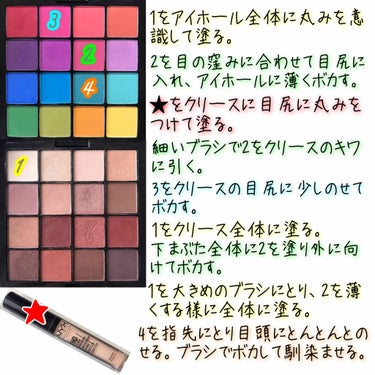 UT シャドウ パレット/NYX Professional Makeup/アイシャドウパレットを使ったクチコミ（2枚目）