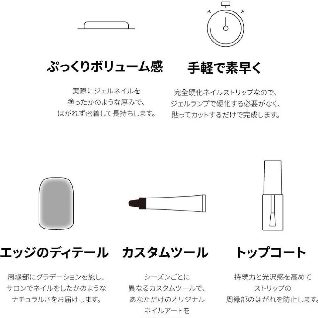 セルフカスタム ネイルシール/KEEPU/ネイルシールを使ったクチコミ(9枚目)