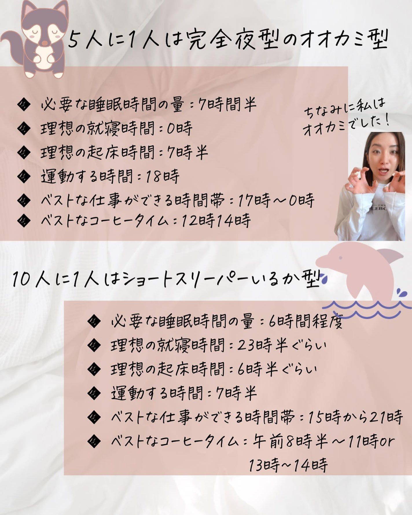 おゆみ|ニキビ・ニキビ跡ケア on LIPS 「【流行のクロノタイプ診断、やってみた??】@______ohy..」(8枚目)