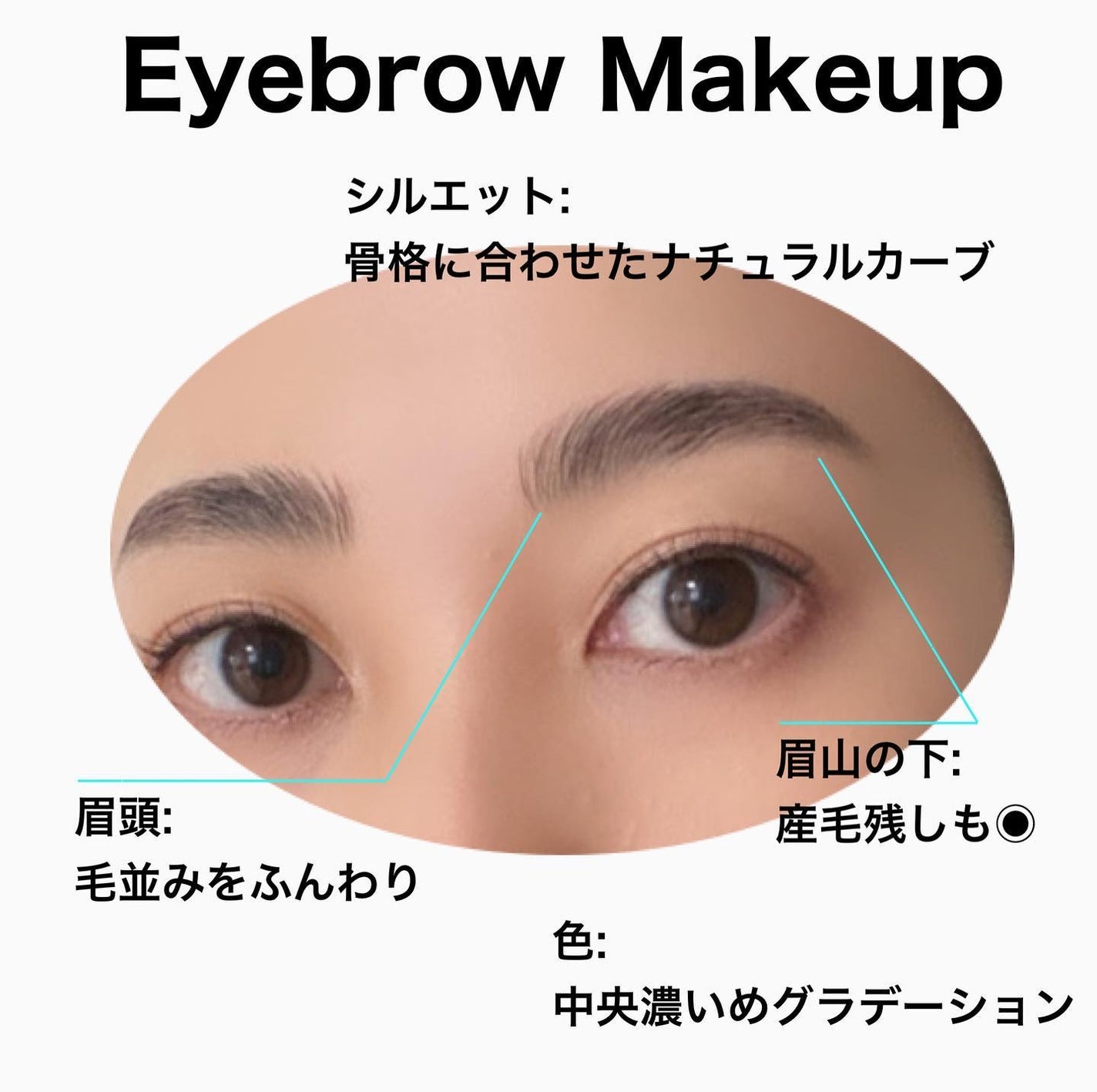 アイブロウブラシ スクリュー/ADDICTION/メイクブラシを使ったクチコミ(2枚目)