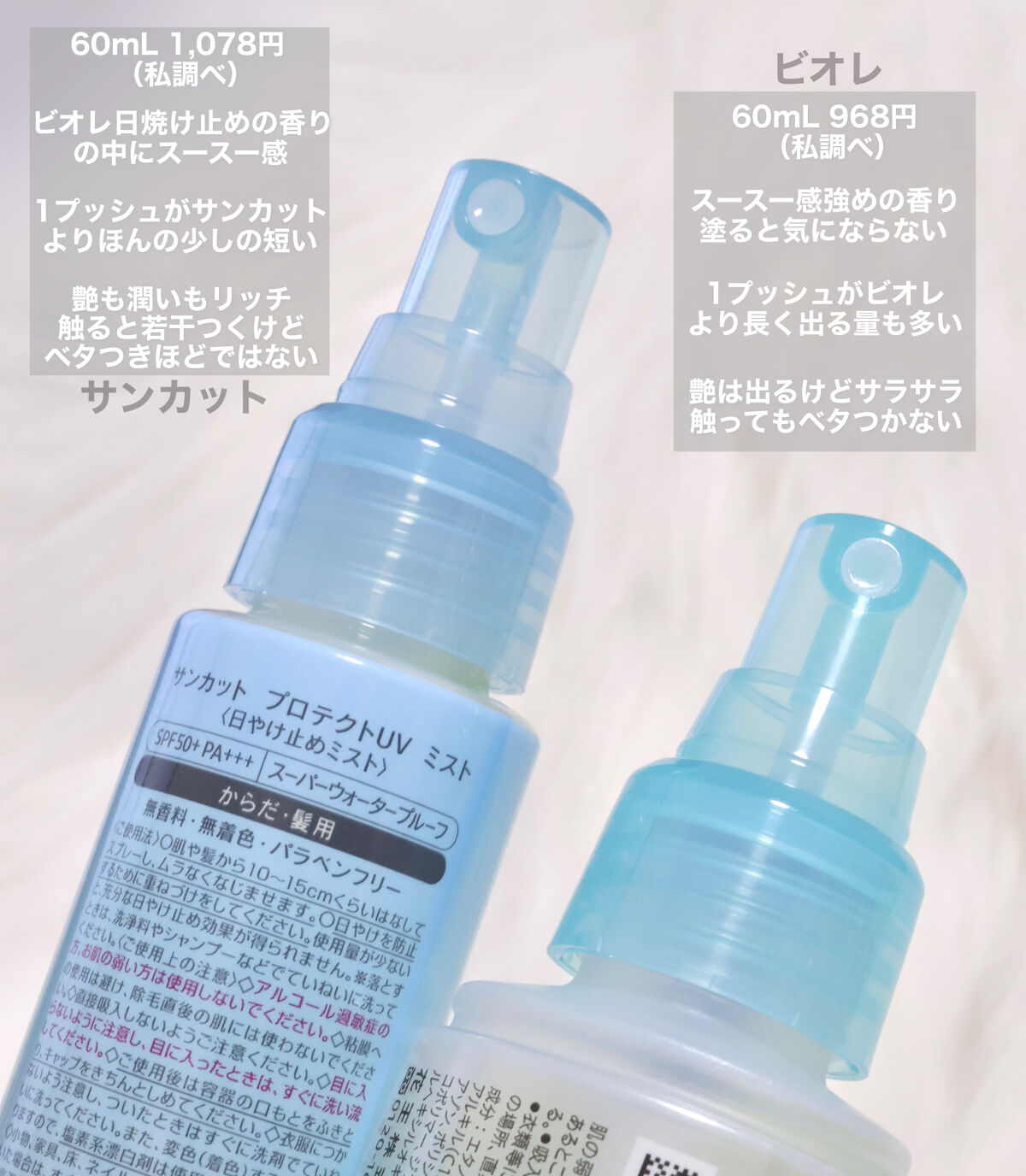 ビオレUV アクアリッチ アクアプロテクトミスト/ビオレ/日焼け止めミスト・スプレーを使ったクチコミ（2枚目）