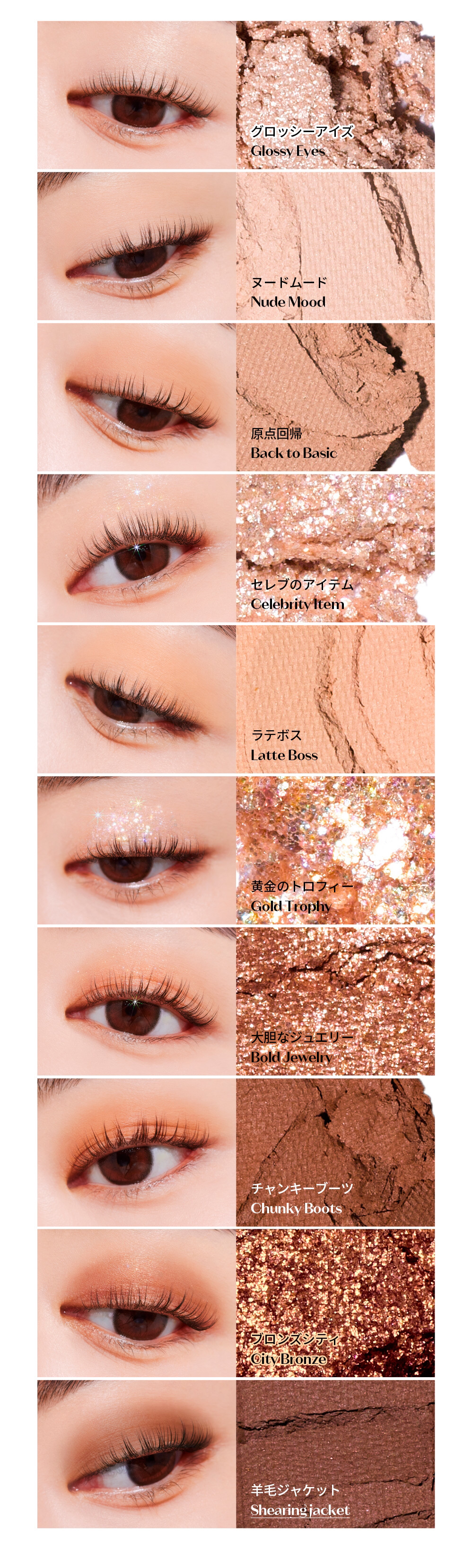 プレイカラー アイシャドウ/ETUDE/アイシャドウパレットを使ったクチコミ（3枚目）