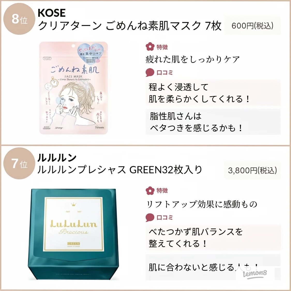 を使ったクチコミ（3枚目）