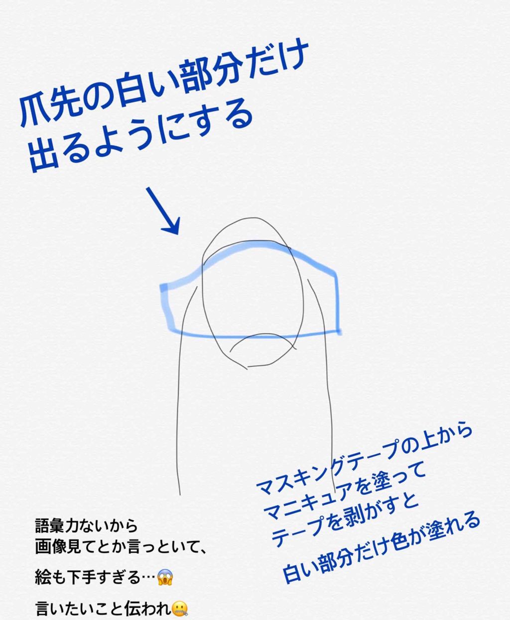 ATシロップグラデーションネイル/Art Collection/マニキュアを使ったクチコミ(4枚目)