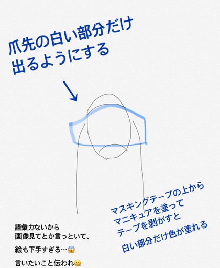 ATシロップグラデーションネイル/Art Collection/マニキュアを使ったクチコミ(4枚目)