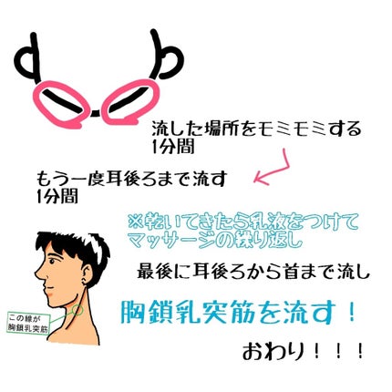 なめらか本舗 乳液 NA/なめらか本舗/乳液を使ったクチコミ(3枚目)