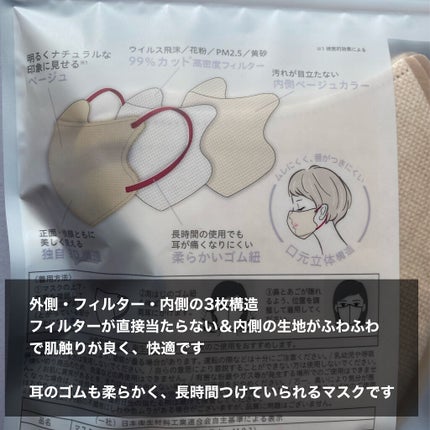 3D不織布マスク/MASCODE/マスクを使ったクチコミ(4枚目)