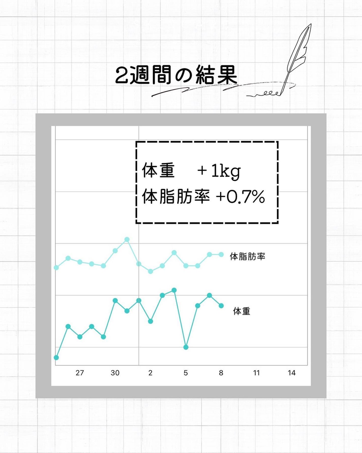 ããŒãð°éåœã³ã¹ã¡ç掻 on LIPS ã人çåã®éæ¹ãã€ãšããðpart.2ãç¶æç·šããååãã³ã¯äžžå€..ãïŒ4æç®ïŒ