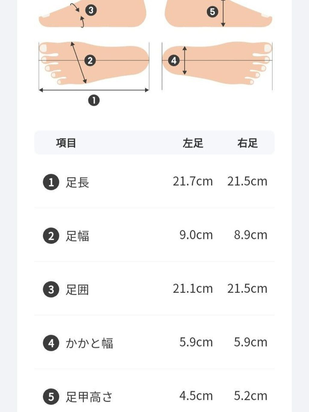 ZOZOMAT/ZOZOTOWN/その他を使ったクチコミ(4枚目)