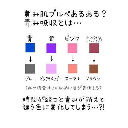 インザミラーアイパレット/Ririmew/アイシャドウパレットを使ったクチコミ(2枚目)