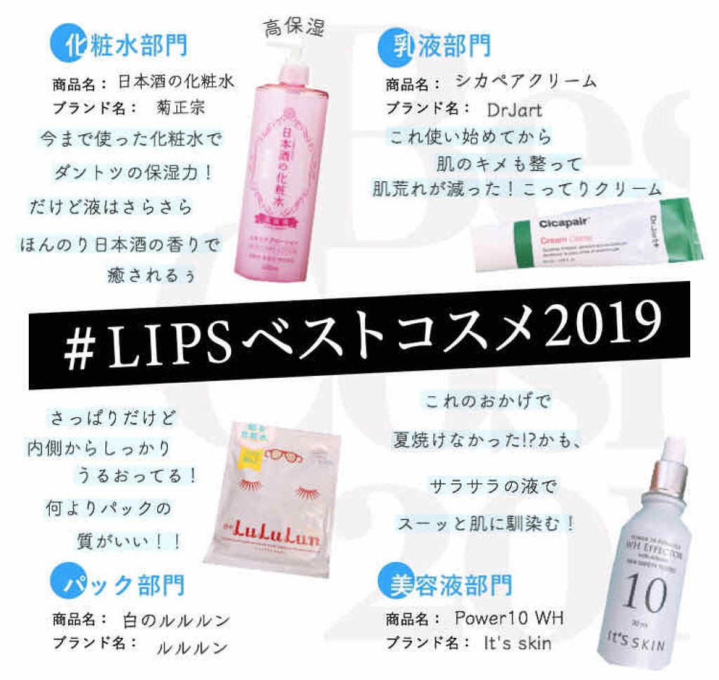 菊正宗 日本酒の化粧水 高保湿/菊正宗/化粧水を使ったクチコミ(1枚目)