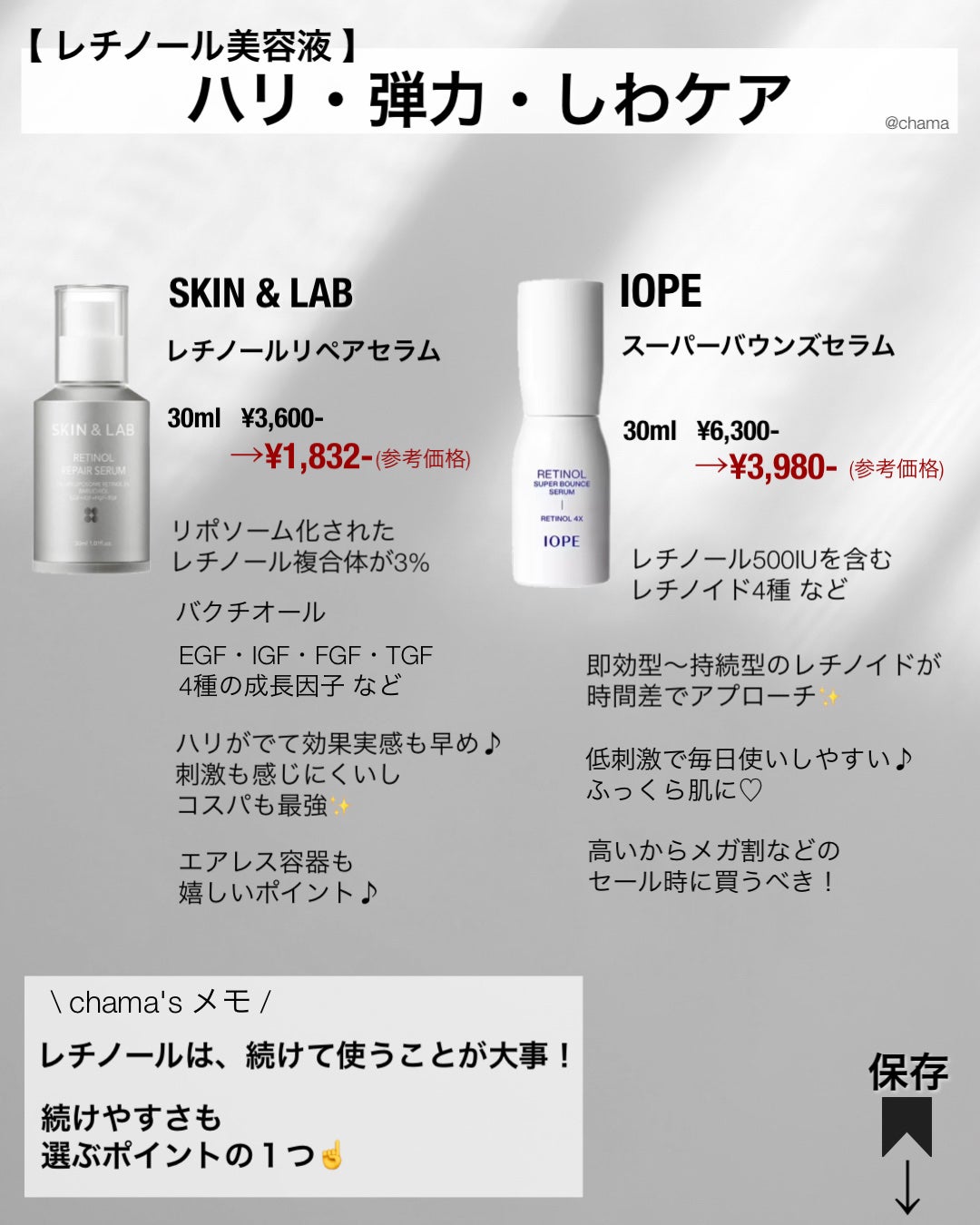 chama |ニキビ体質の正直レビュー🌻 on LIPS 「Qoo10メガ割✨第3弾クーポンまで、まもなく! 今回はエイジ..」(4枚目)