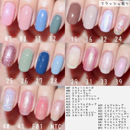 カラフルネイルズ/キャンメイク/マニキュアを使ったクチコミ(4枚目)