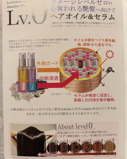 KAI light ハイダメージ ヘアオイル&セラム/Lialohas/ヘアオイルを使ったクチコミ(2枚目)