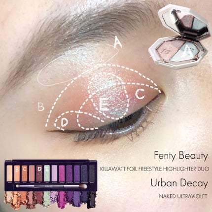 NAKED ULTRAVIOLET/アーバンディケイ/アイシャドウパレットを使ったクチコミ(3枚目)