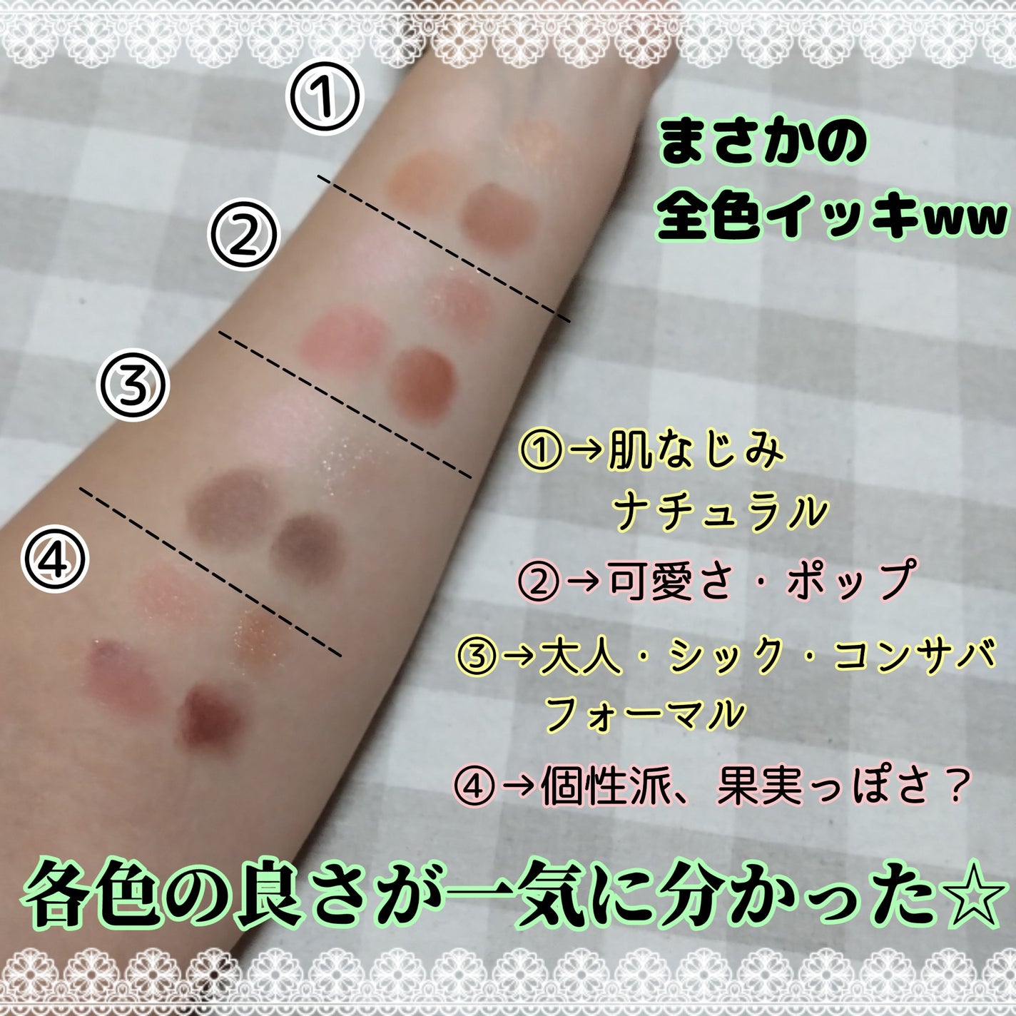 インザミラーアイパレット/Ririmew/アイシャドウパレットを使ったクチコミ(4枚目)