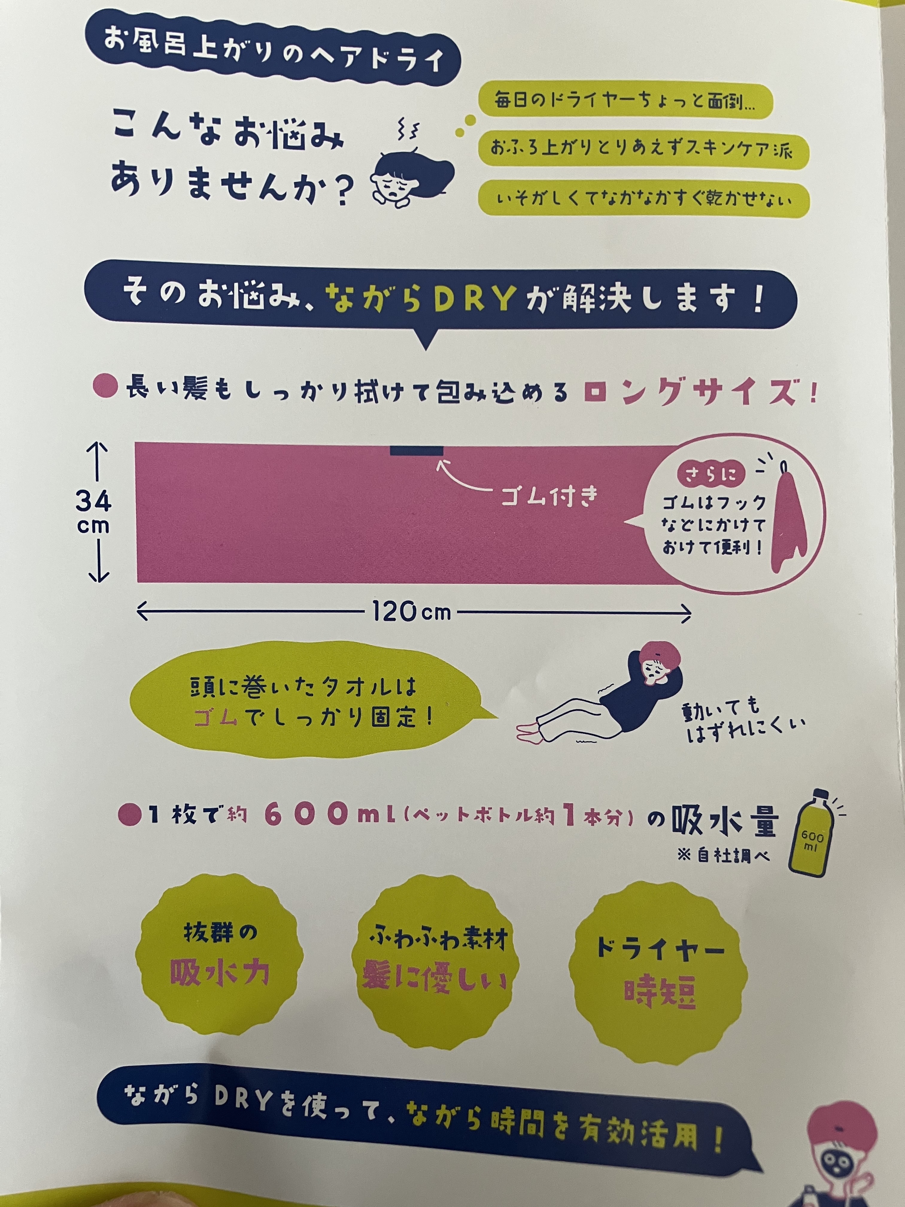 を使ったクチコミ（2枚目）