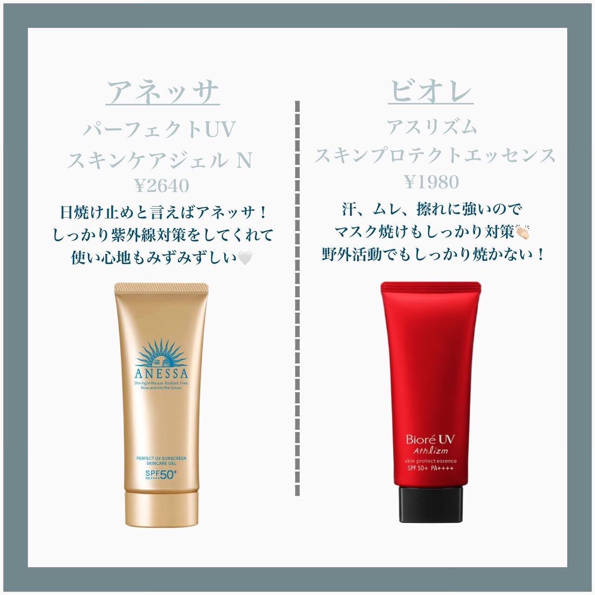 大容量UVスプレー/リシャン/日焼け止めミルクを使ったクチコミ(2枚目)