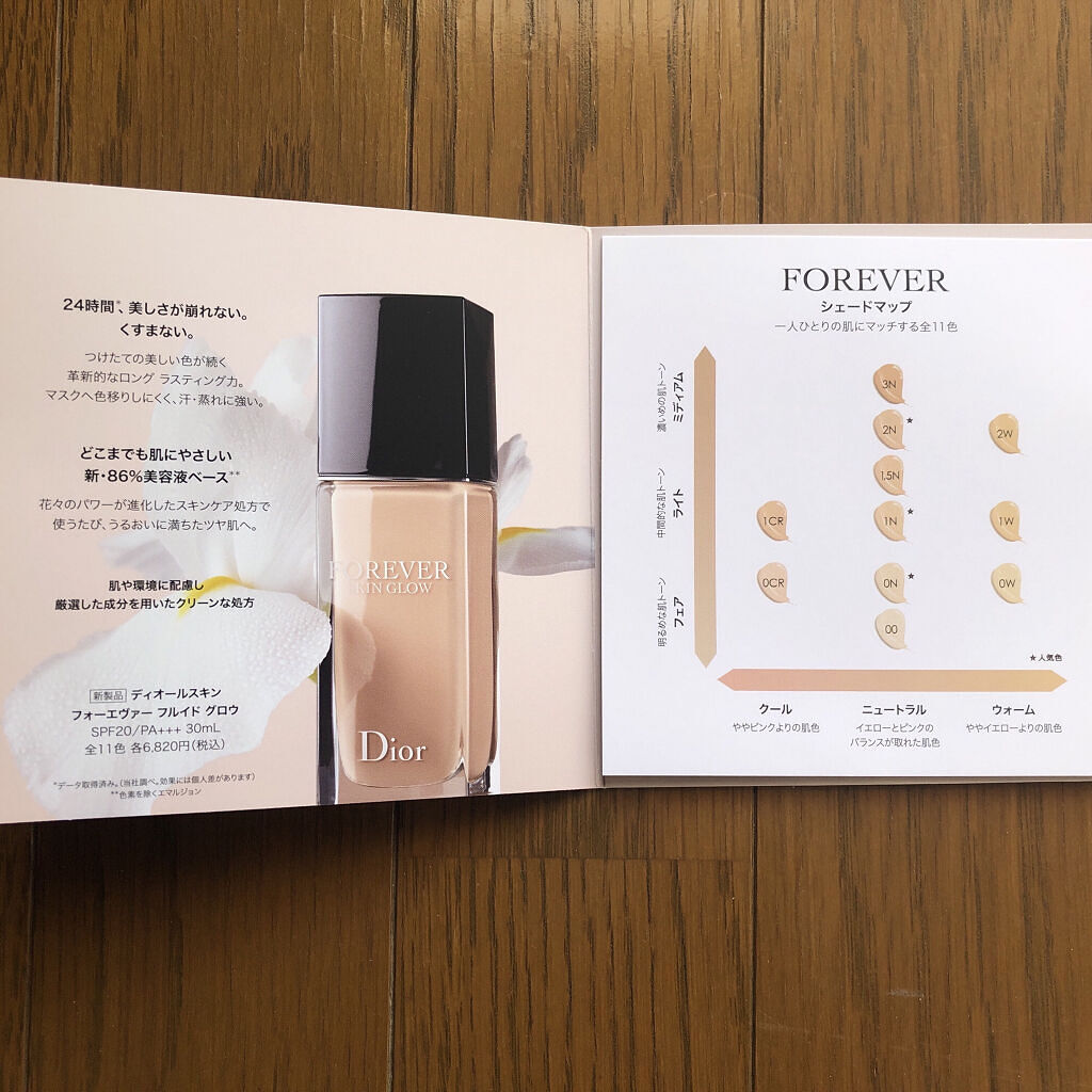 【旧】ディオールスキン フォーエヴァー スキン ヴェール/Dior/化粧下地を使ったクチコミ（2枚目）