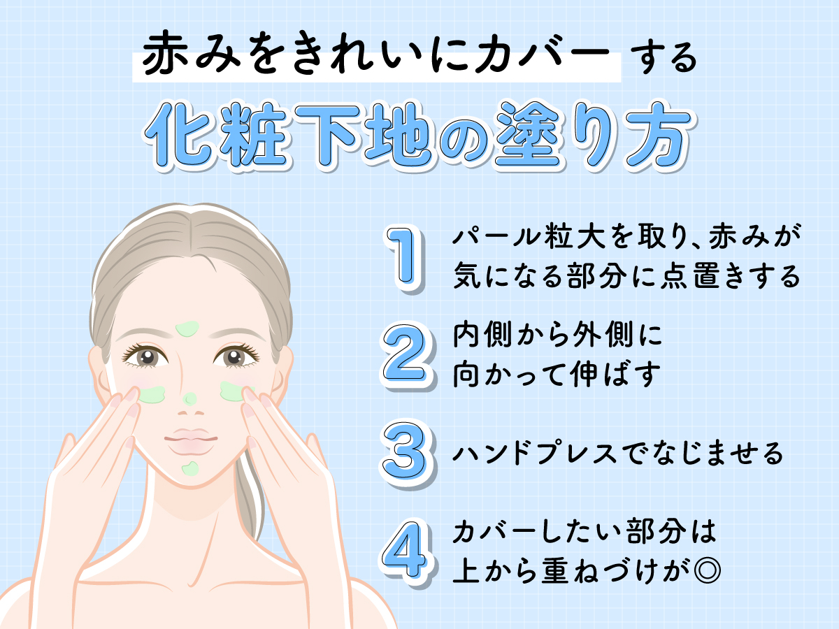 赤みをきれいにカバーする化粧下地の塗り方。パール粒大を取り、赤みが気になる部分に点置きして内側から外側に向かって伸ばす。ハンドプレスでなじませる。カバーしたい部分は上から重ねづけが◎