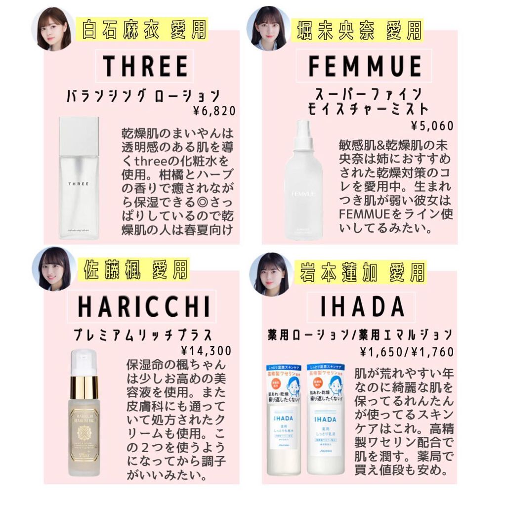 ザ・タイムR アクア/IPSA/化粧水を使ったクチコミ（3枚目）